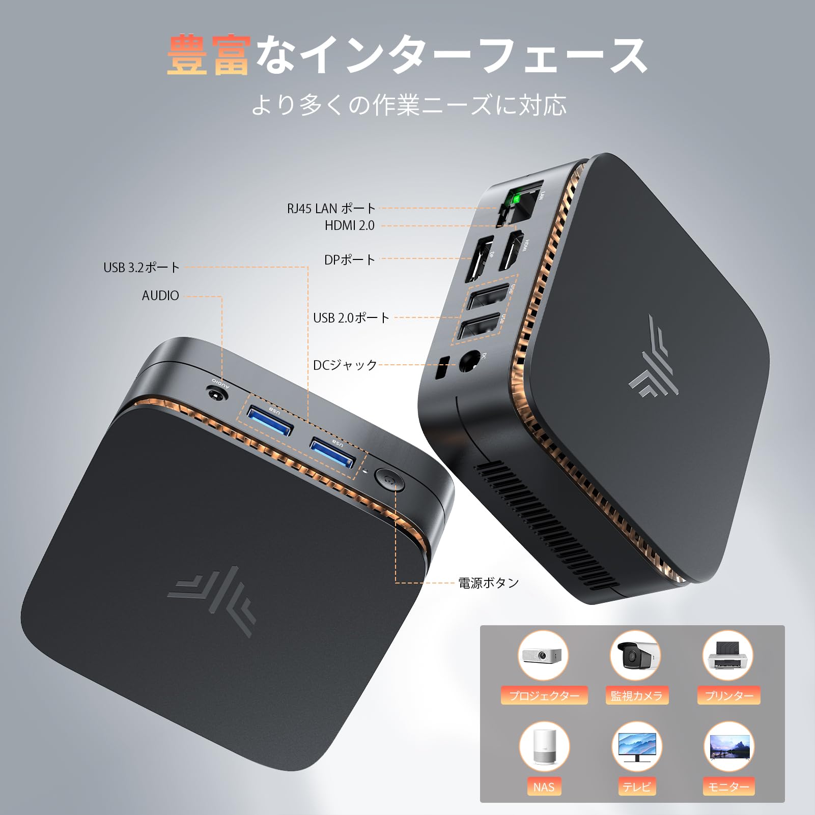 新品 ミニPC 8GB 256GB 小型PC N150 Win11 高速静音設計 Amazon.co.jp: ミニpc n150初登場 2025年新型 mini pc 最大3.6